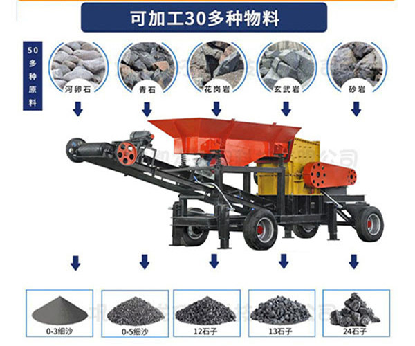 小型移動式破碎站